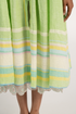 Orwell mint green dress